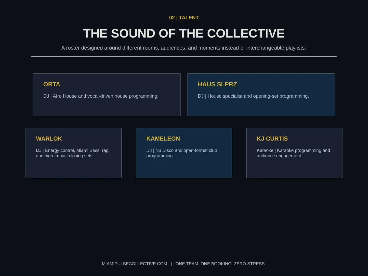 Miami Pulse Collective partnership deck page 5