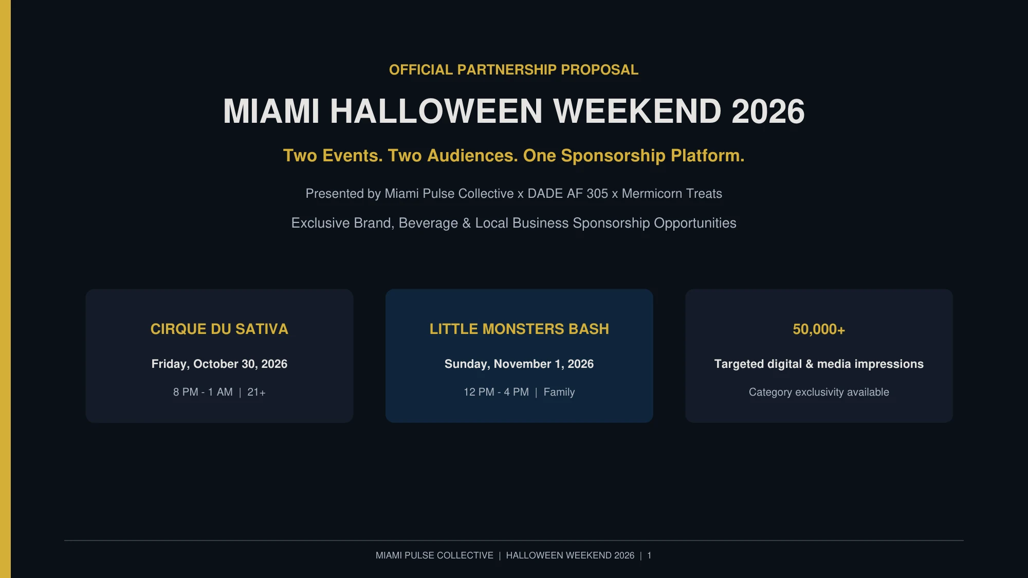 Miami Halloween Weekend 2026 sponsorship deck page 1