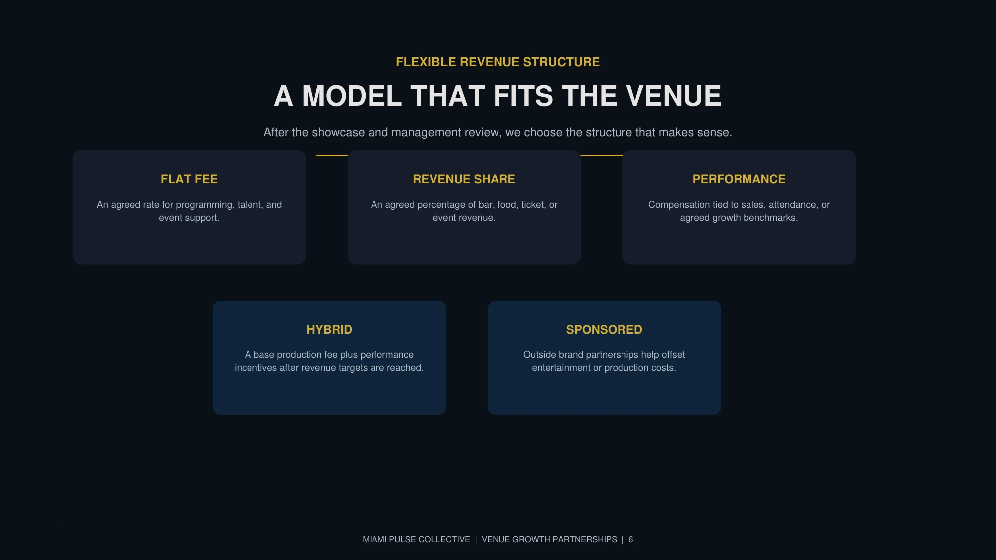 Miami Pulse Collective venue growth partnership deck page 6